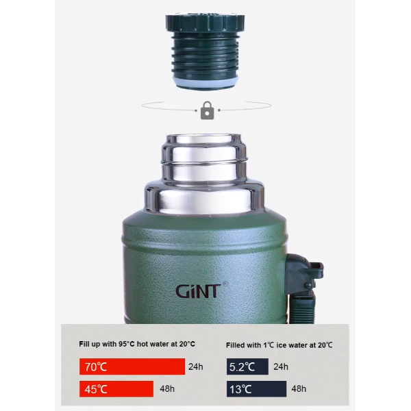 1.25 Litre Vakumlu Çelik Termos 