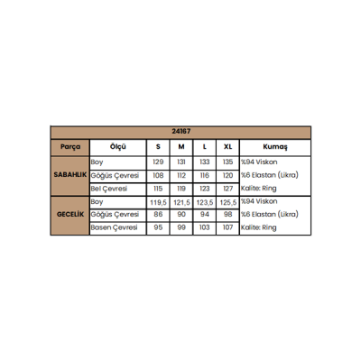 Arias Closet Çiçek Ve Yaprak Desenli Dantelli Ve Dekolteli Sabahlık Takımı