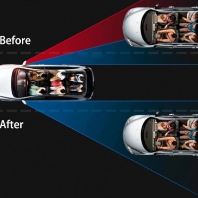 Ayarlanabilir Kör Nokta Ayna Seti 2 Adet