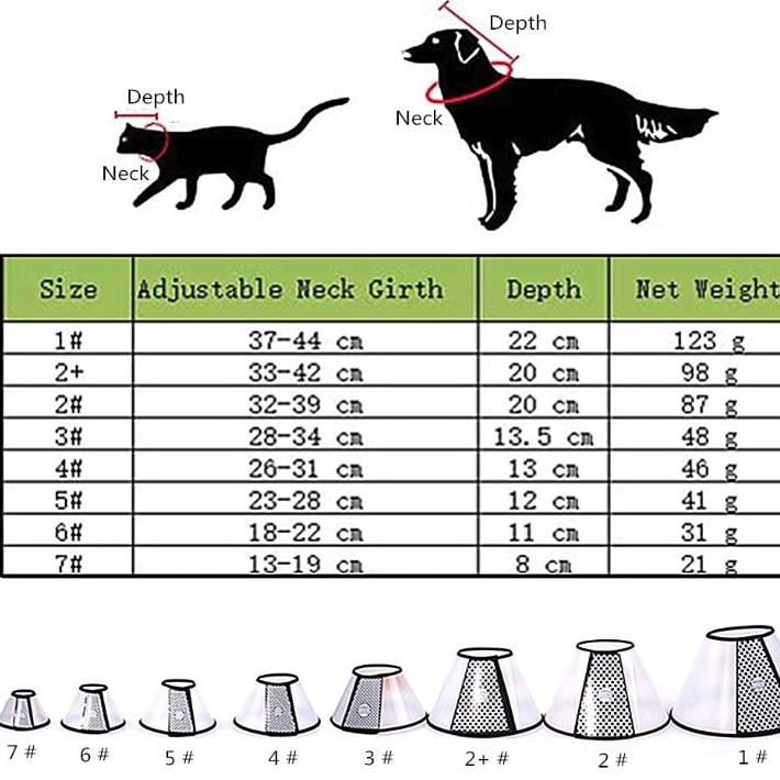 Ayarlanabilir Koruyucu Yaka 5 Numara