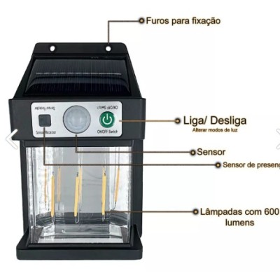 Güneş Enerjili Hareket Sensörlü Duvar Lambası