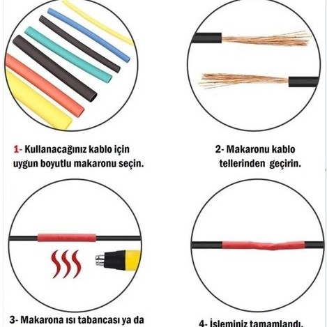 Kablo Koruyucu Makaron Seti 164 Parça