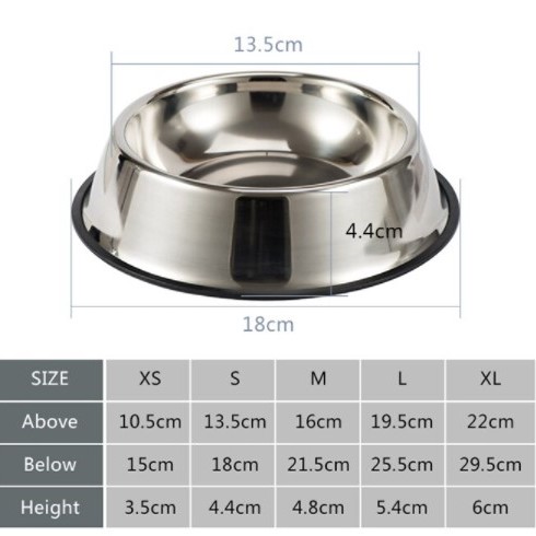 Paslanmaz Çelik Metal Mama Kabı 18 cm.