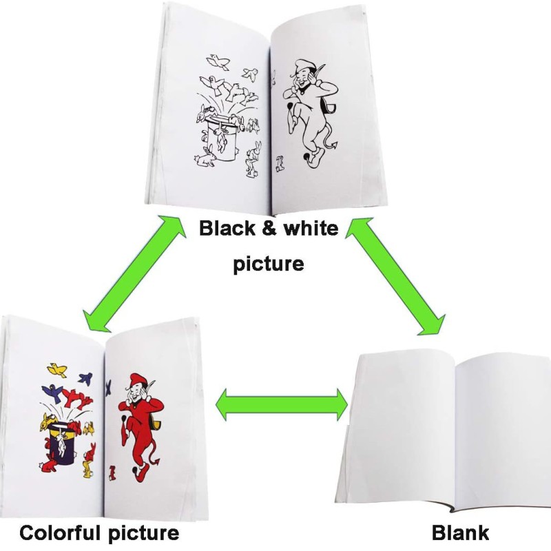 Sihirli Defter İlizyon Oyun Kitabı