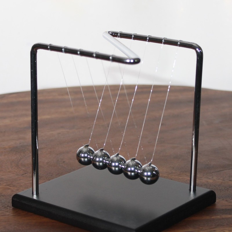 Z Denge Balans - Model 2 